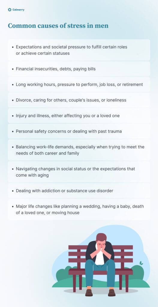 Stress Symptoms in Men: How to Recognize & Reduce