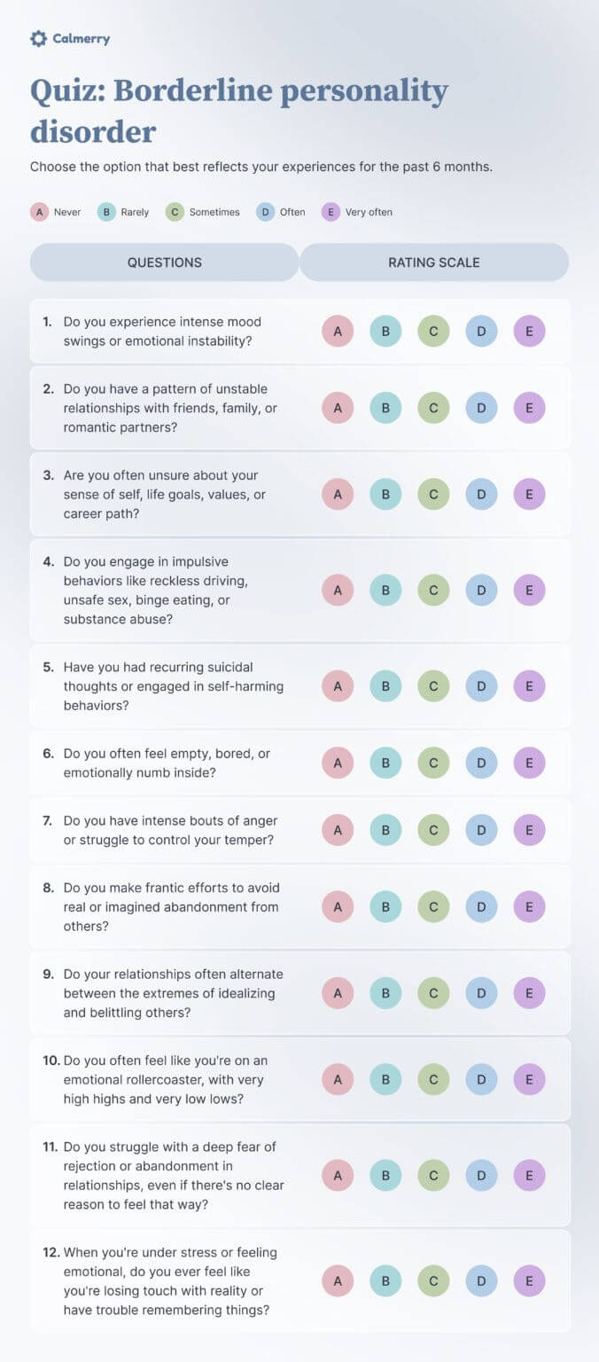 Borderline Personality Disorder Test (Takes 3 Min)