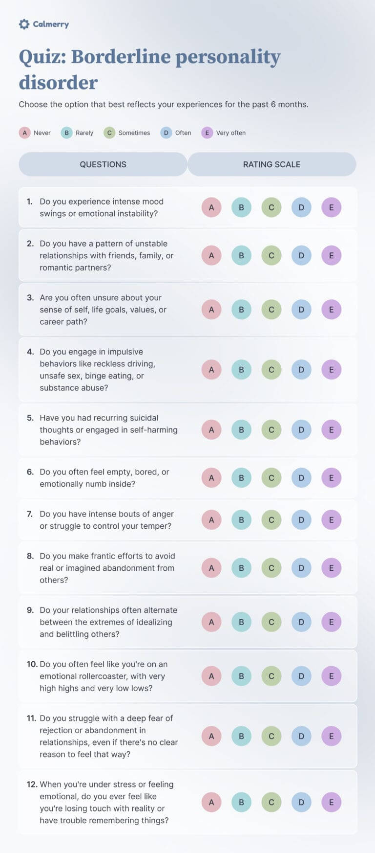 Borderline Personality Disorder Test (Takes 3 Min)