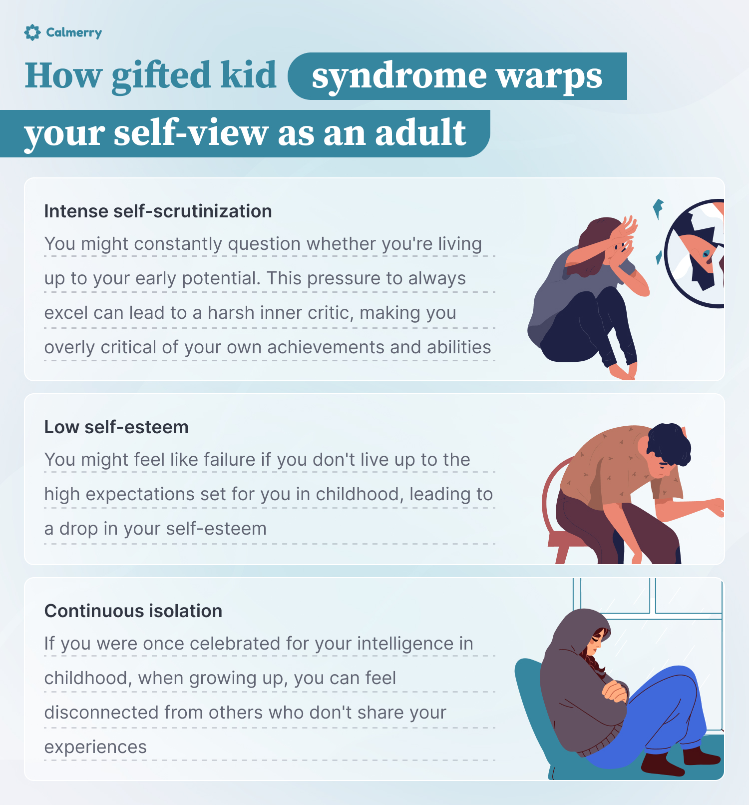 This image is an infographic titled "How gifted kid syndrome warps your self-view as an adult" from Calmerry. It outlines three key ways this syndrome affects adults:
Intense self-scrutinization: Illustrated by a person looking stressed while examining themselves in a mirror. The text explains how constant pressure to excel can lead to harsh self-criticism.
Low self-esteem: Depicted by a dejected-looking figure. The description notes that failing to meet high childhood expectations can damage self-esteem.
Continuous isolation: Shown by a person sitting alone, curled up. It describes how former "gifted" children may feel disconnected from others as adults.