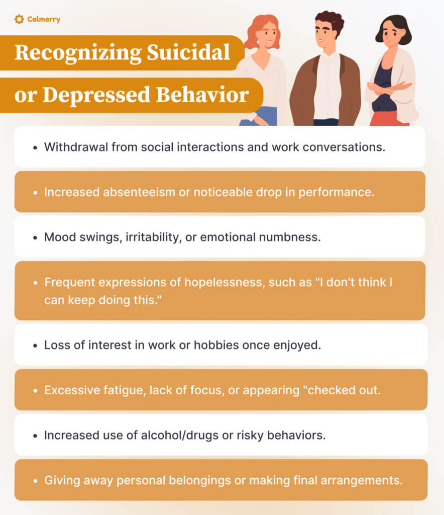 recognizing suicidal behavior