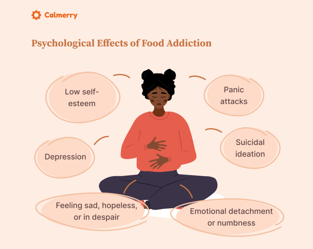 Psychological effects of food addiction