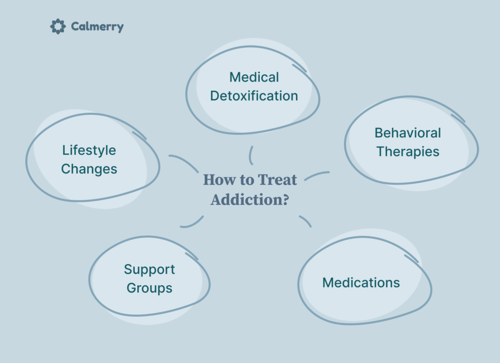 How to treat addiction