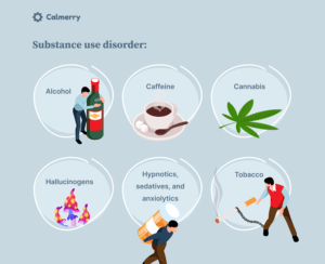 Addiction: Types, Symptoms, Causes and Treatment