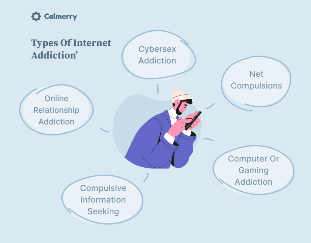 Types of internet addiction