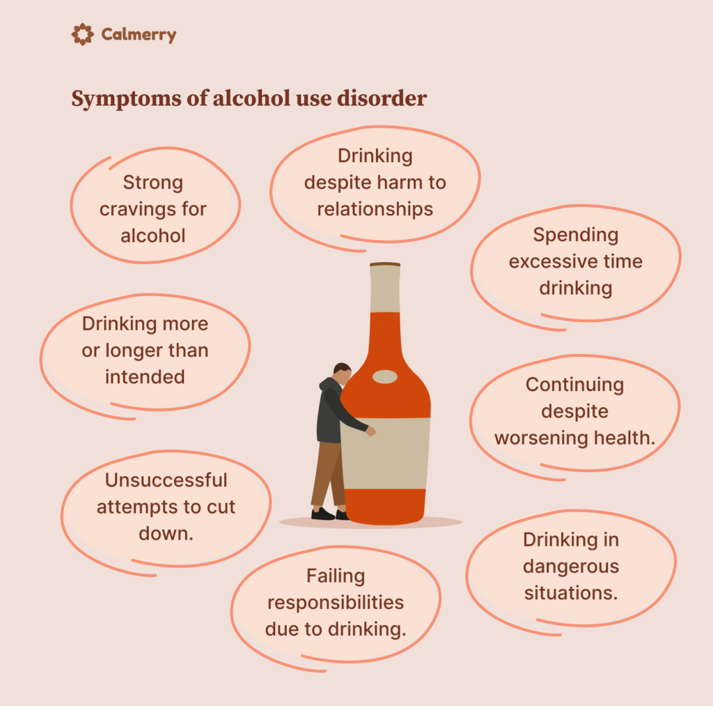 the symptoms of alcohol use disorder