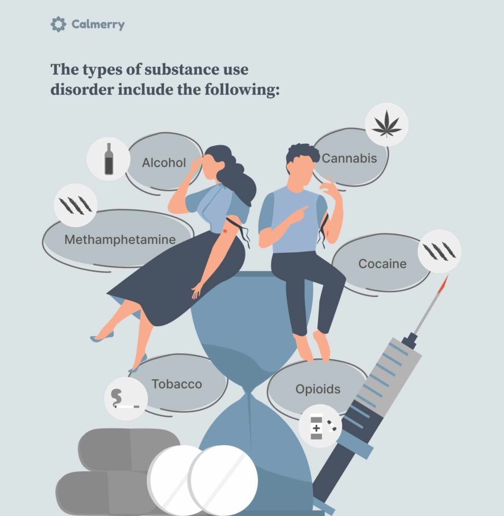 types of substance use disorder