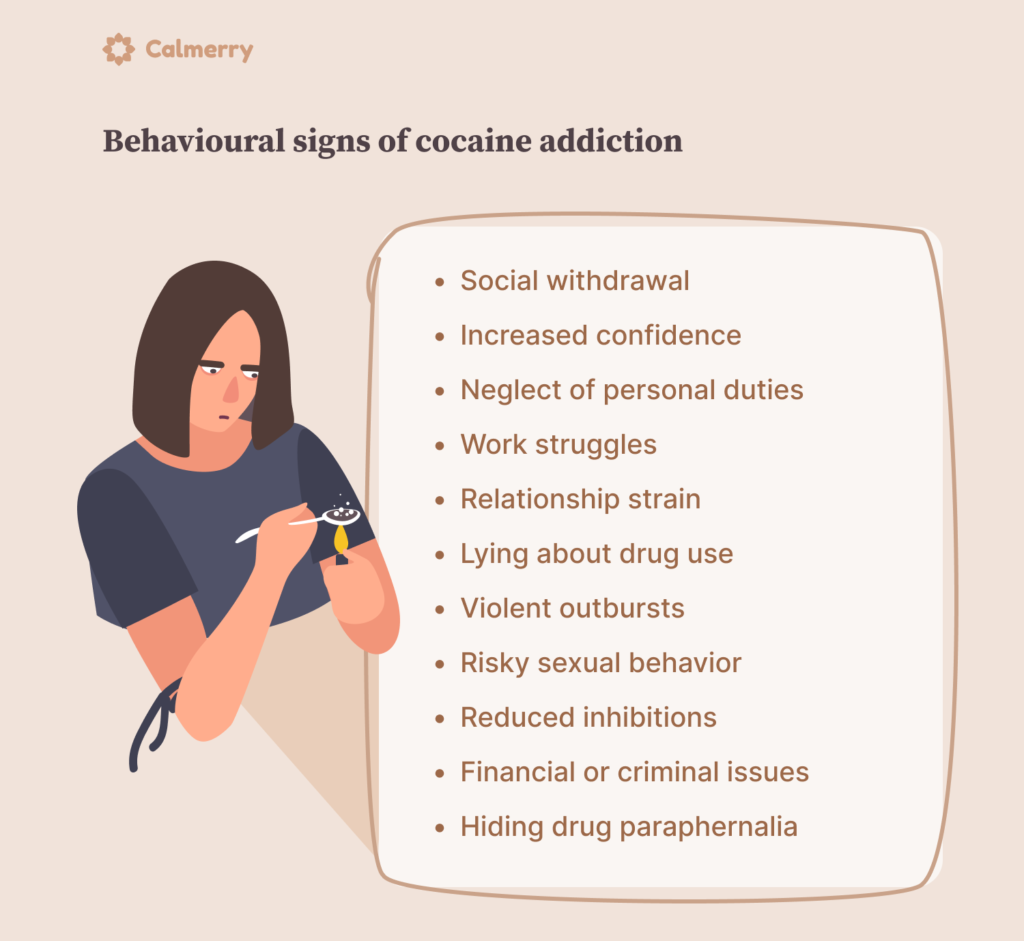 Behavioural signs of cocaine addiction