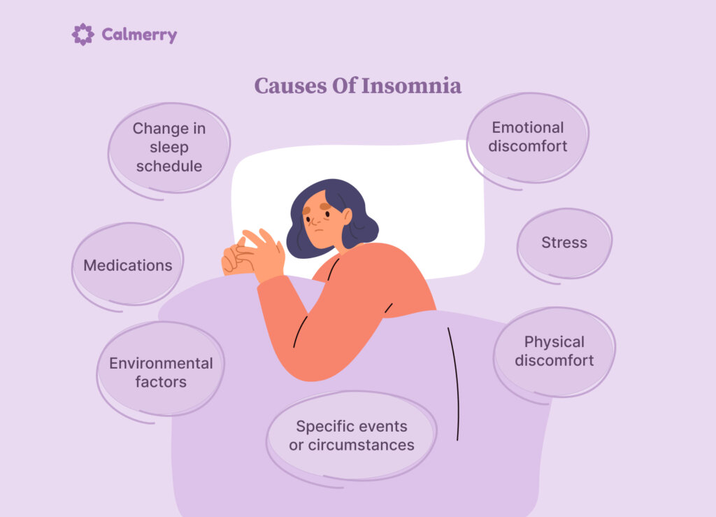 Causes of insomnia