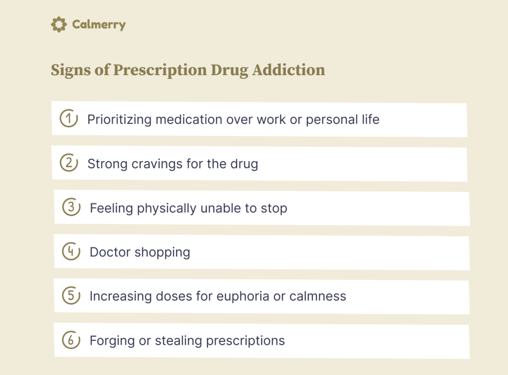Signs of prescription drug addiction