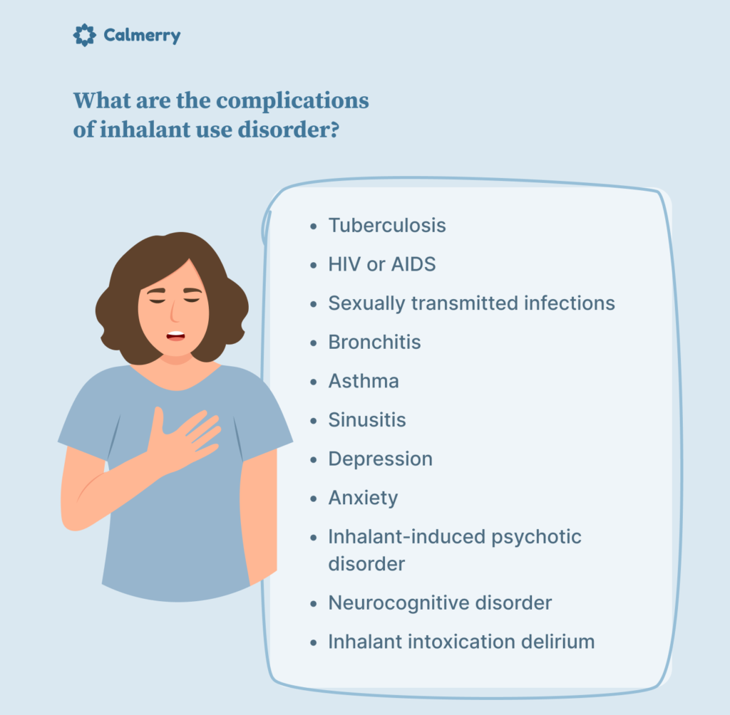 The complications of inhalant use disorder