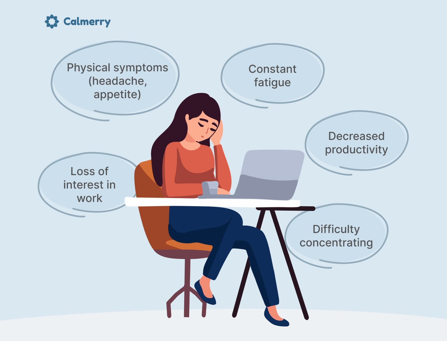 work depression symptoms