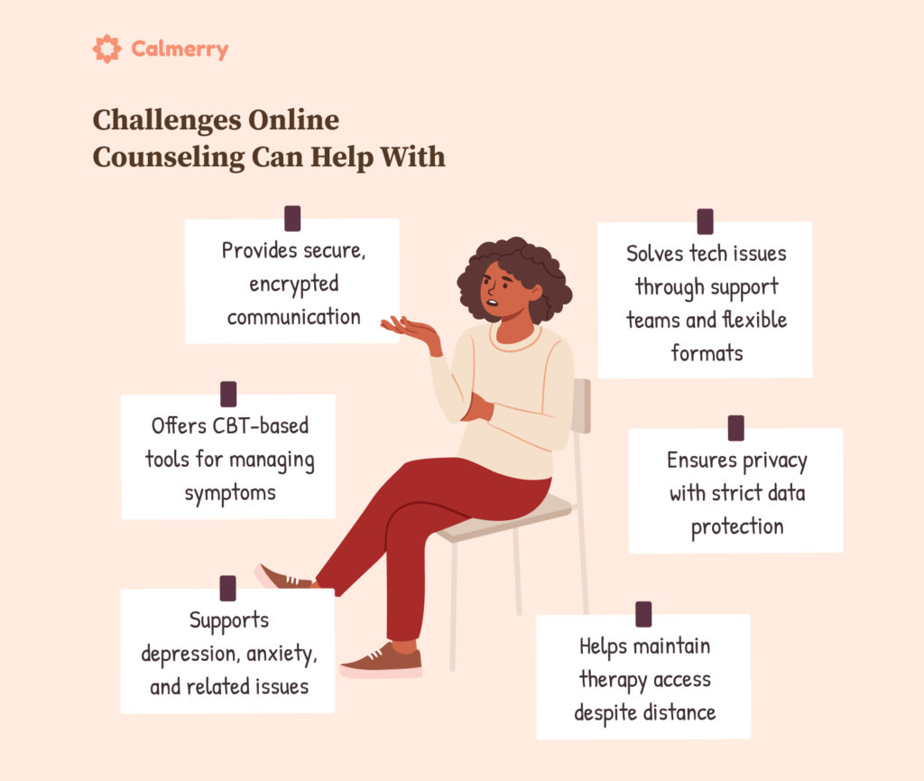 Challenges Online Counseling Can Help With