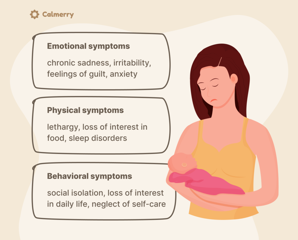 Symptoms of Postpartum Depression