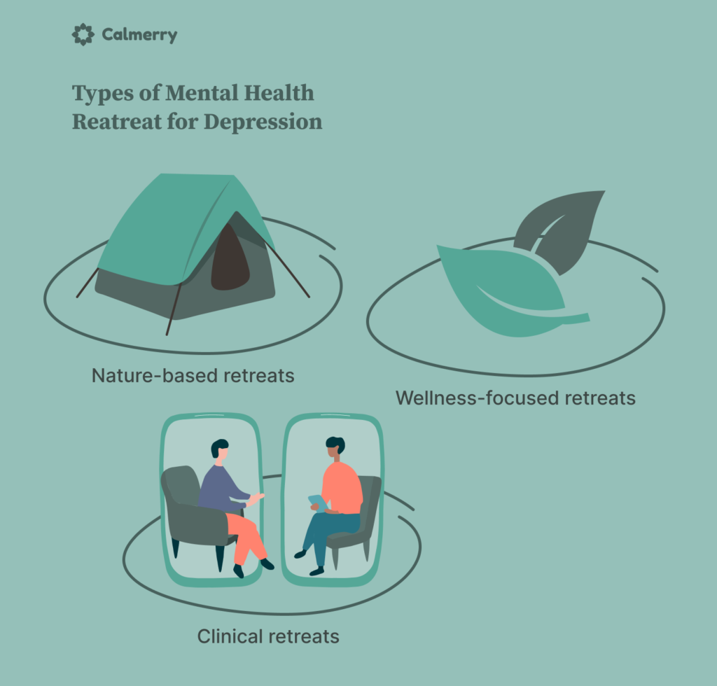 Types of Mental Health Reatreat for Depression
