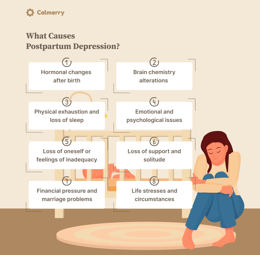 What Causes
Postpartum Depression?
