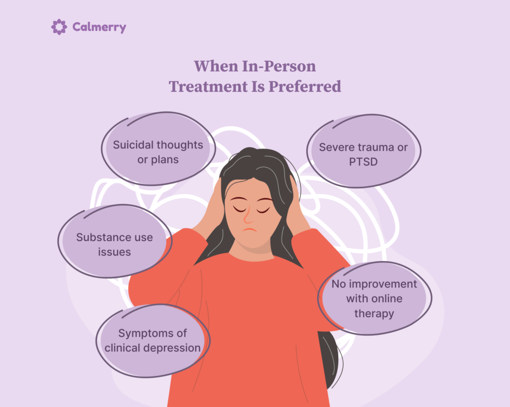 When in person treatment is preferred