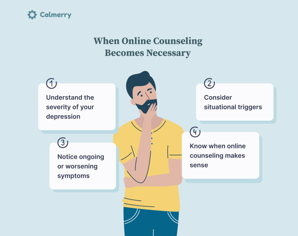 When Online Counseling 
Becomes Necessary