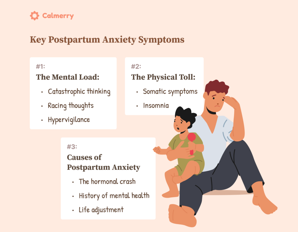 Key postpartum anxiety symptoms