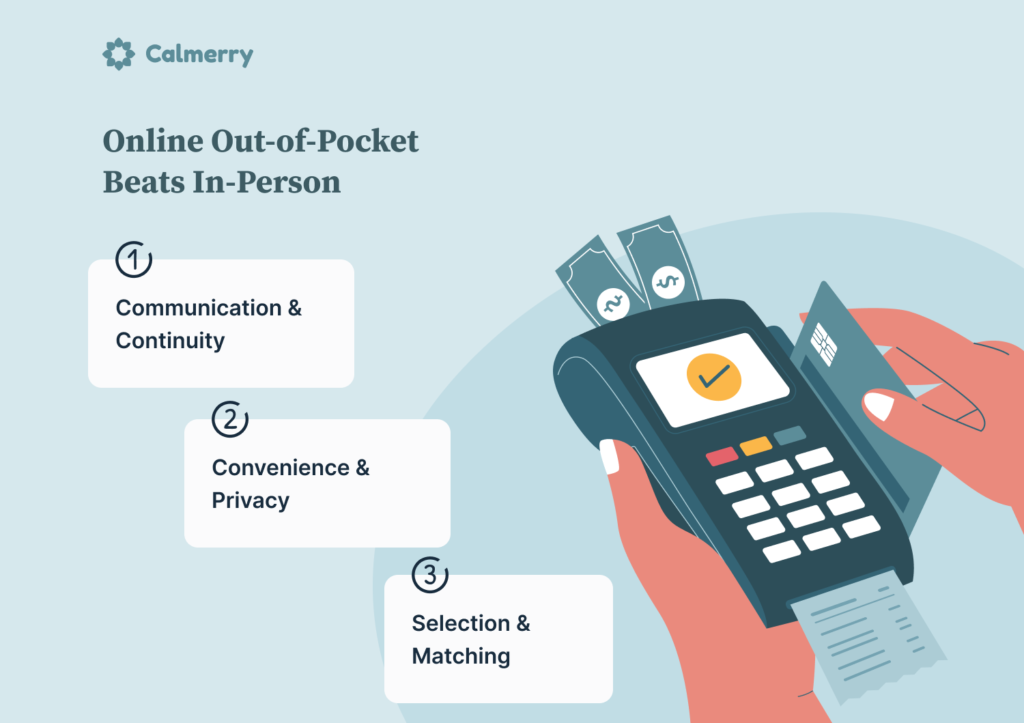 Online out-of-pocket beats in-person