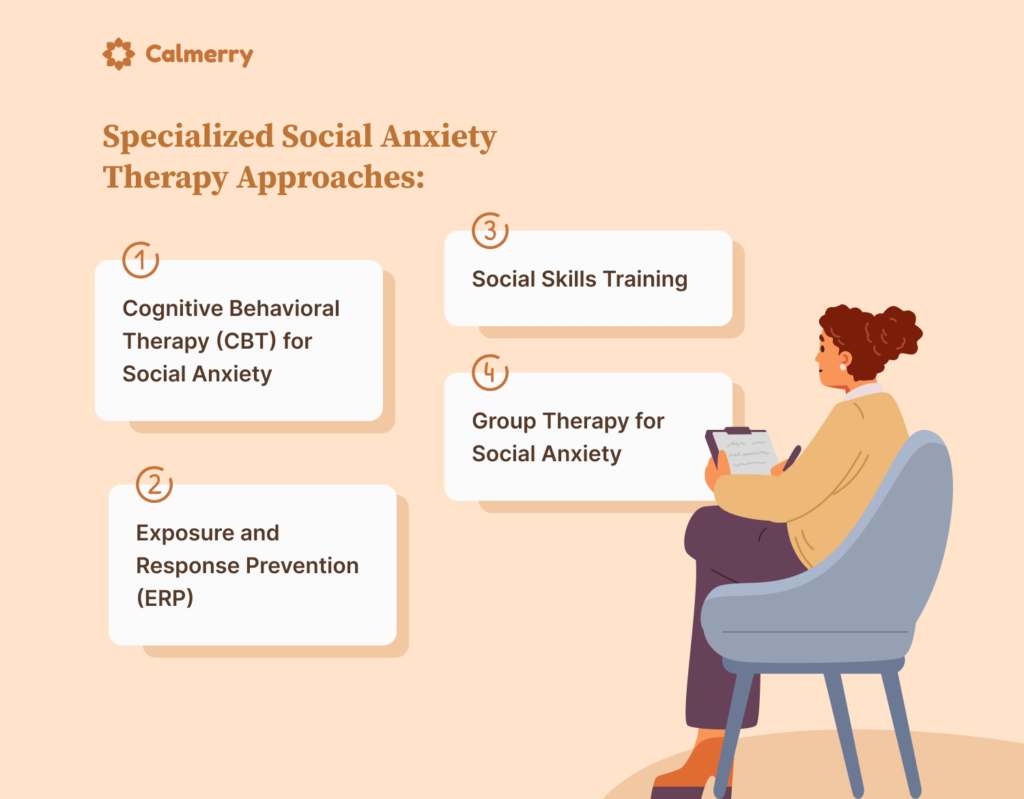 Specialized social anxiety therapy approaches