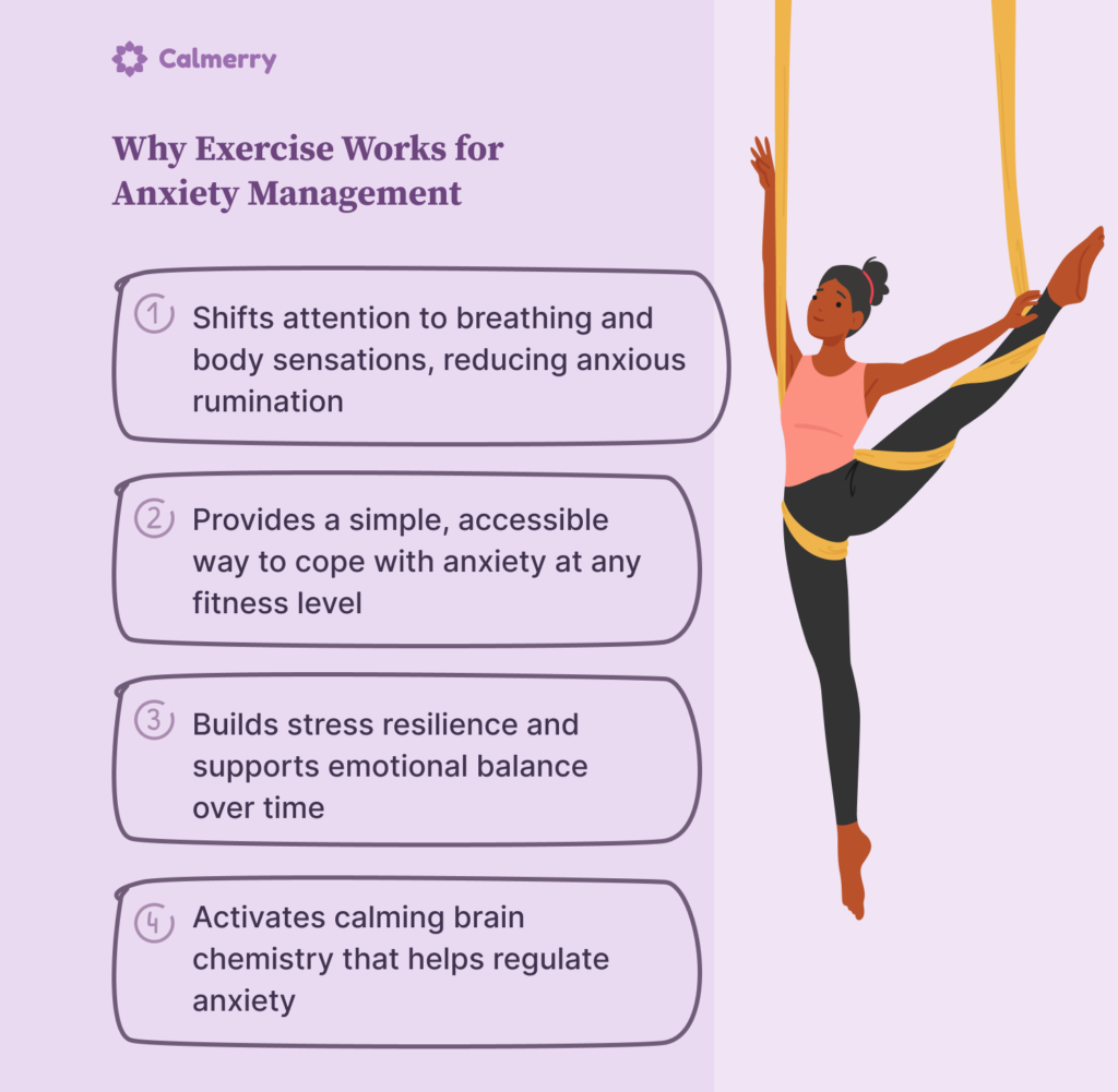 Why exercise works for anxiety management